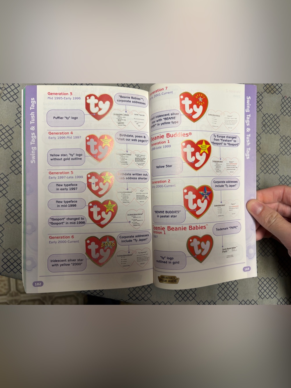 Ty Table of Contents Page with Purple Accent and Multicolor Illustrations - Picture 6 of 8
